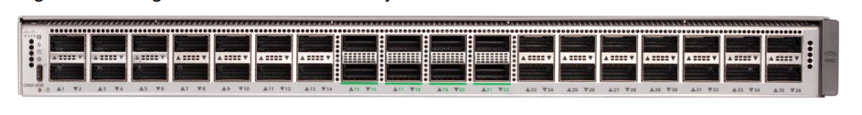 Cisco 9500 Series